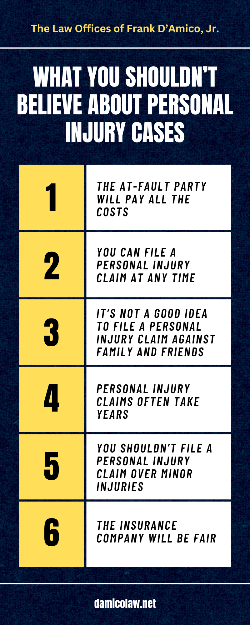 WHAT YOU SHOULDN'T BELIEVE ABOUT PERSONAL INJURY CASES