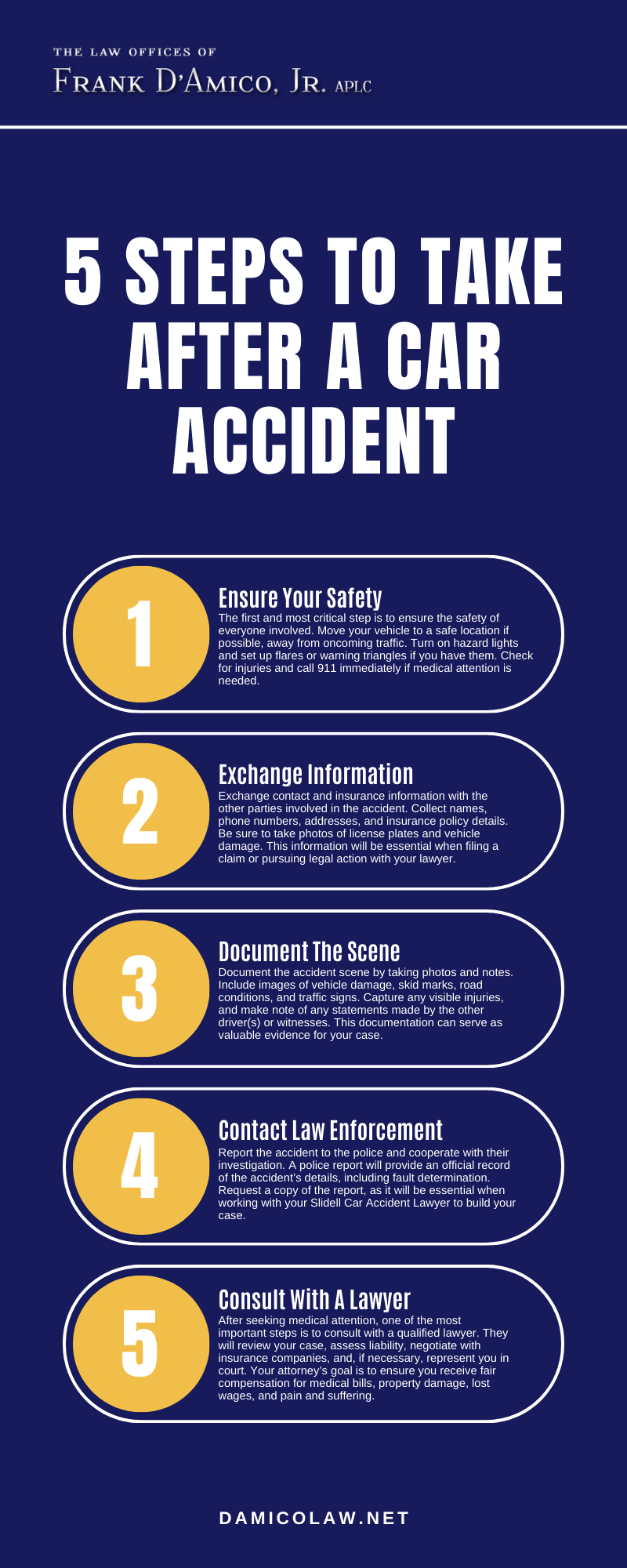 5 Steps To Take After A Car Accident Infographic